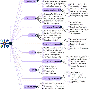 framework.gif